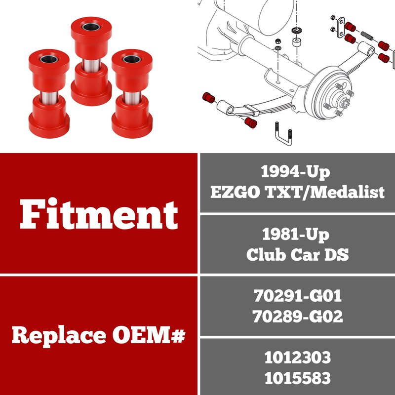RIZINKART Golf Cart Rear Leaf Spring Bushing and Sleeves Kit,Polyurethane Bushing,Fit for EZGO Golf Cart TXT/Medalist 1994+& Club Car DS Golf Cart 1981+,OEM#72618-G01,0056-G01,70289-G02,70291-G01