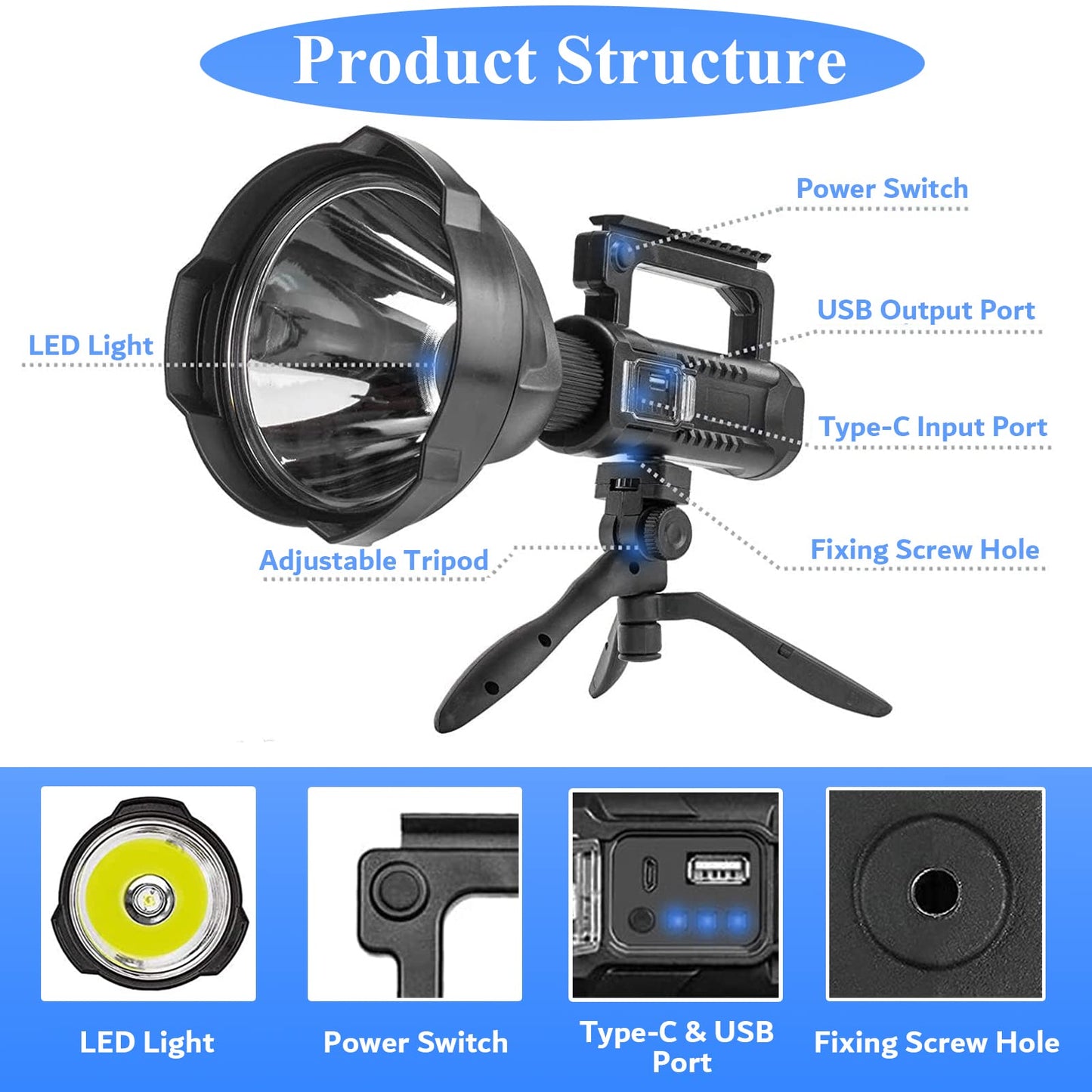 Rechargeable Spotlight, 2,000,000L High Lumens Led Spot Lights Outdoor Handheld Super Bright Long Range Powerful Flashlight with 4 Modes, Tripod, USB C, IPX5 Waterproof for Fishing Boating Camping
