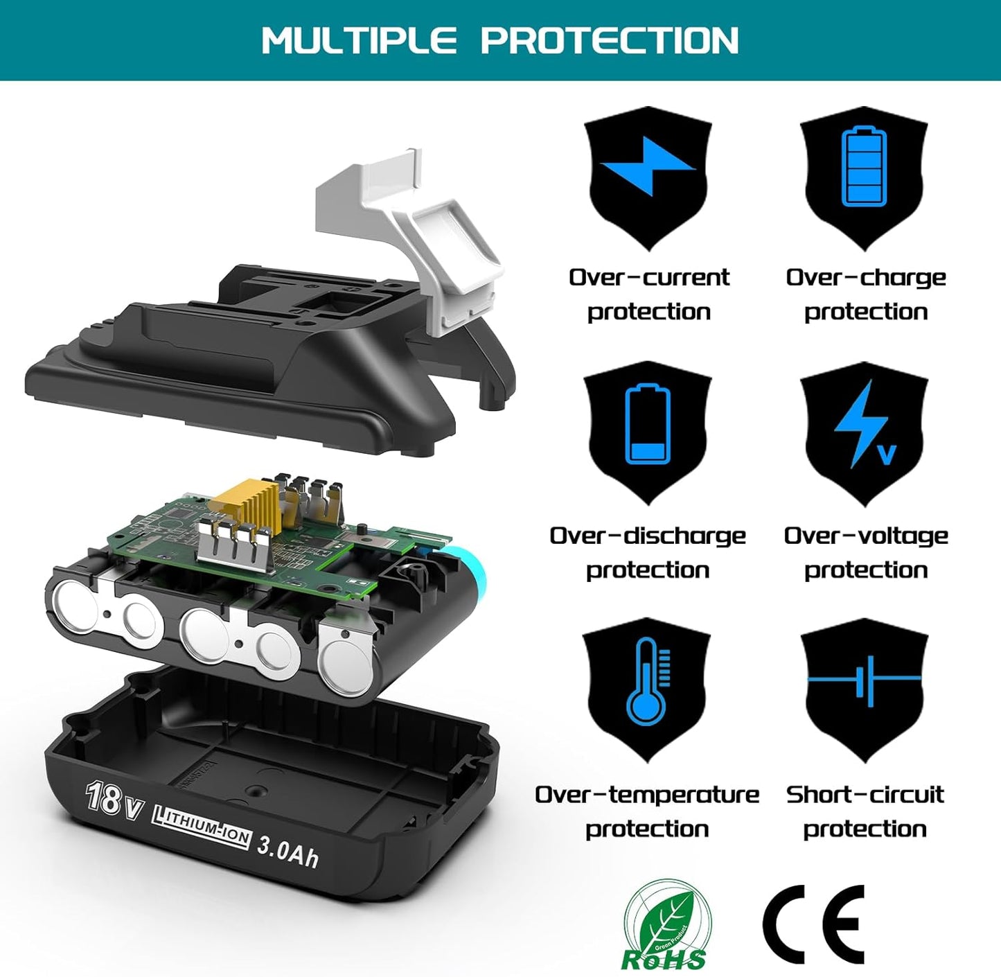 Makita 18V Battery Replacement - 2 Pack 3.0Ah BL1815 BL1840B for Cordless Tools
