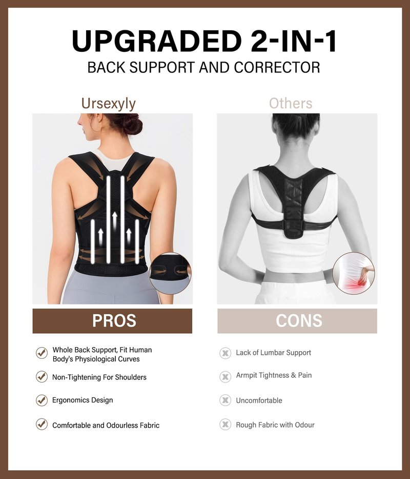 URSEXYLY Back Brace Posture Corrector for Women and Men, Breathable Shoulder Brace, Upper and Lower Back Pain Relief, Adjustable Full Back Support(Medium,Black)