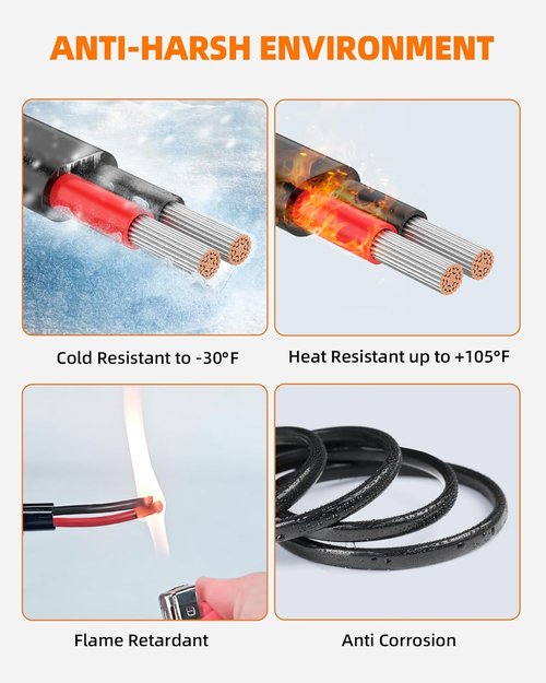 CONEPY 10 AWG 2 Conductor Electrical Wire - Flexible Oxygen-Free Tinned Copper | 30FT for Automotive & Marine Use