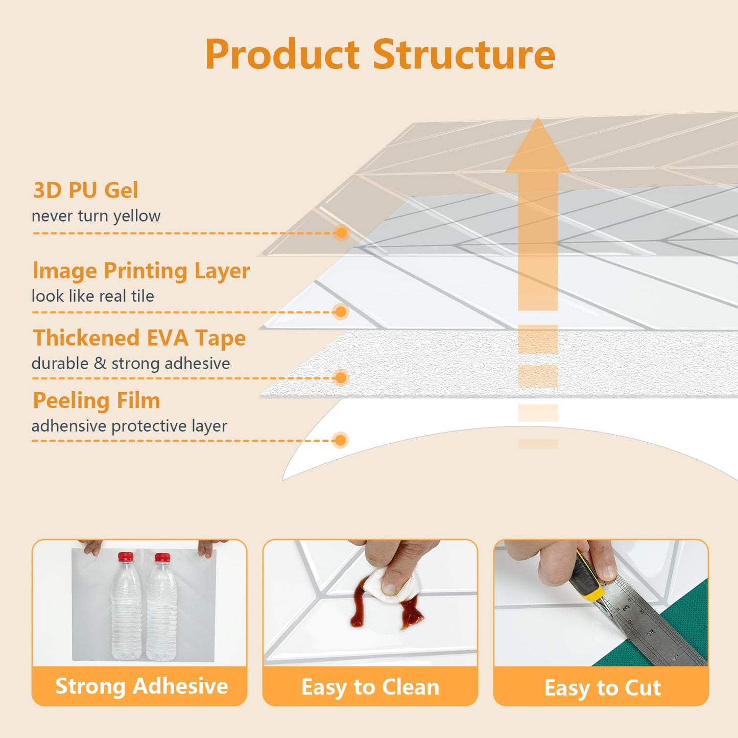 STICKGOO Sample Kit Thicker Herringbone Peel and Stick Backsplash, 6.3”×4.9” Stick on Wall Tiles, Self Adhesive Tile Sticker for Kitchen Backsplash and Bathroom