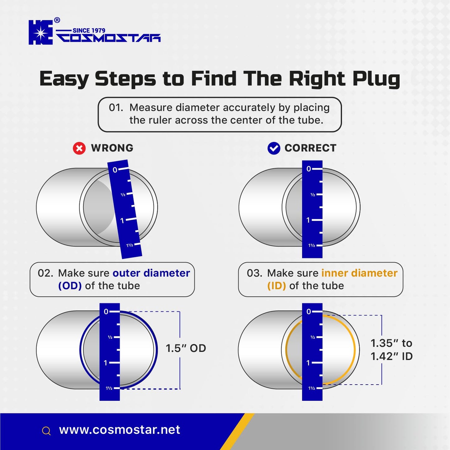 Cosmostar Outer Diameter 1.5" (38.1 mm) Round Plastic Plugs – Fits 1.35"–1.42" ID Tubes – Black End Caps, 10 Pack