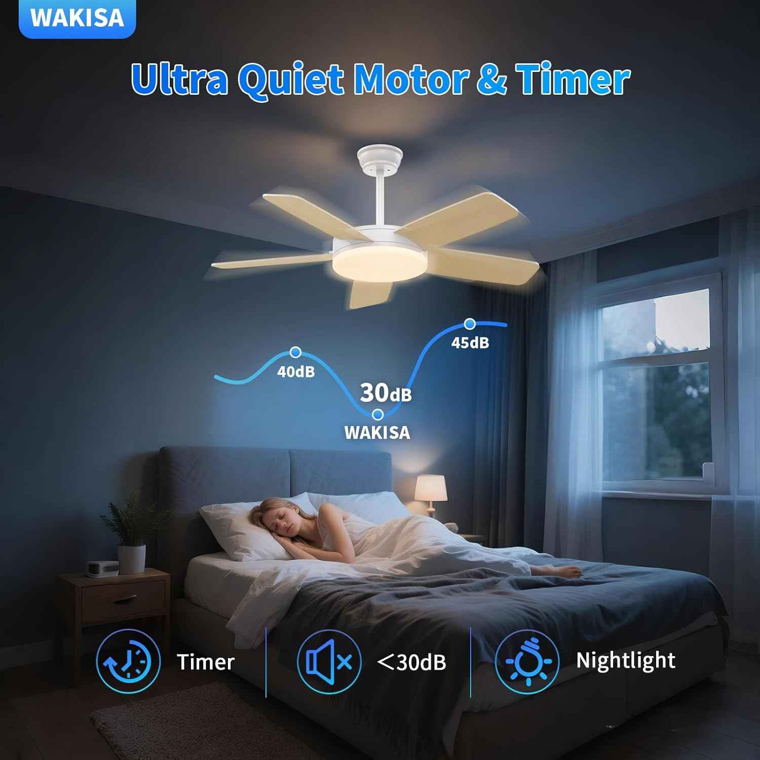 45-Inch Dimmable Ceiling Fan with Lights & Remote - 6 Speeds, Reversible, Quick Install for Indoor/Outdoor Use