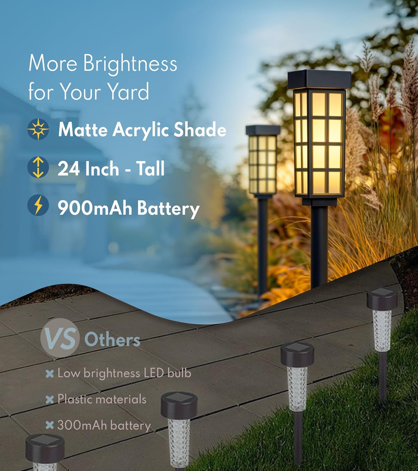 24" Solar Pathway Lights - 8 Pack Outdoor Garden Lights with Auto On/Off, Waterproof IP65