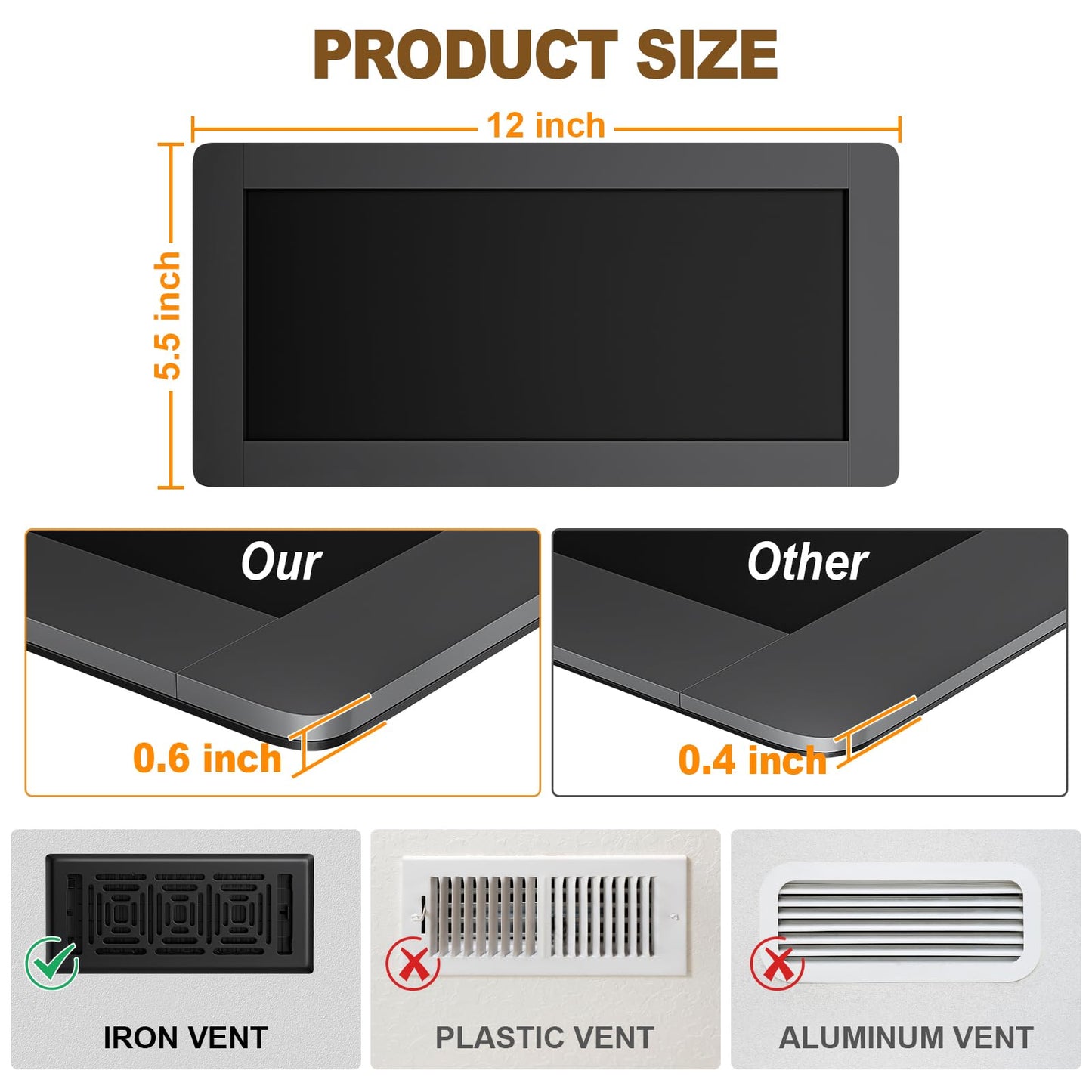 Magnetic Vent Covers 3 Pack, for Complete Sealing of Residential Standard Floor Vent Covers 5.5" X 12" for Floor Wall and Ceiling Vent Covers RV Residential HVAC and Air Conditioning Vents Black