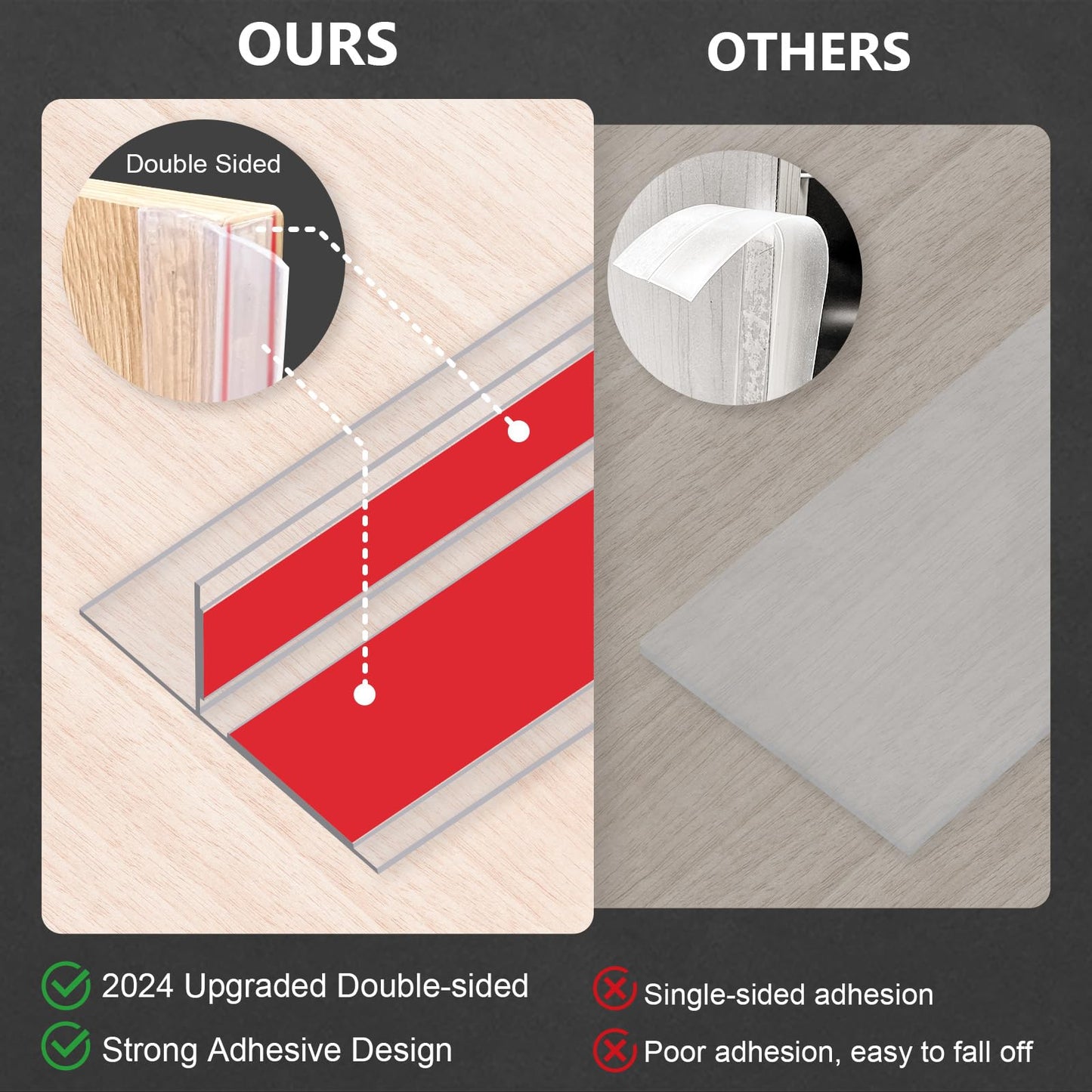 Silicone Weather Stripping Door Seal,2024 Upgraded Seal Strip for Windows Gaps, Double-Sided Strong Adhesive Design, Seal Strip for Side of Door,Sliding Door,1.37" x 10 ft,Transparent