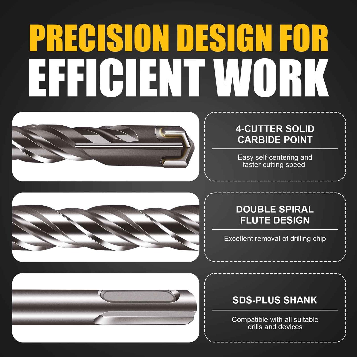 Becollo 5/8x12 SDS-Plus Rotary Hammer Drill Bit, Carbide Tip 4-Cutter for Brick,Stone & Concrete, Packed of 2pcs.