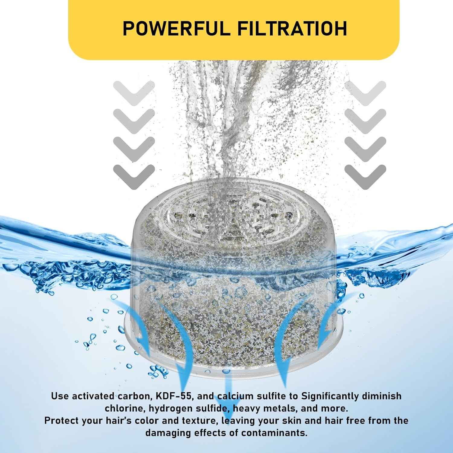 Shower Head Filter Replacement Cartridge - 4 Pack for Hard Water, Fits All Canopy Fixed & Handheld Models