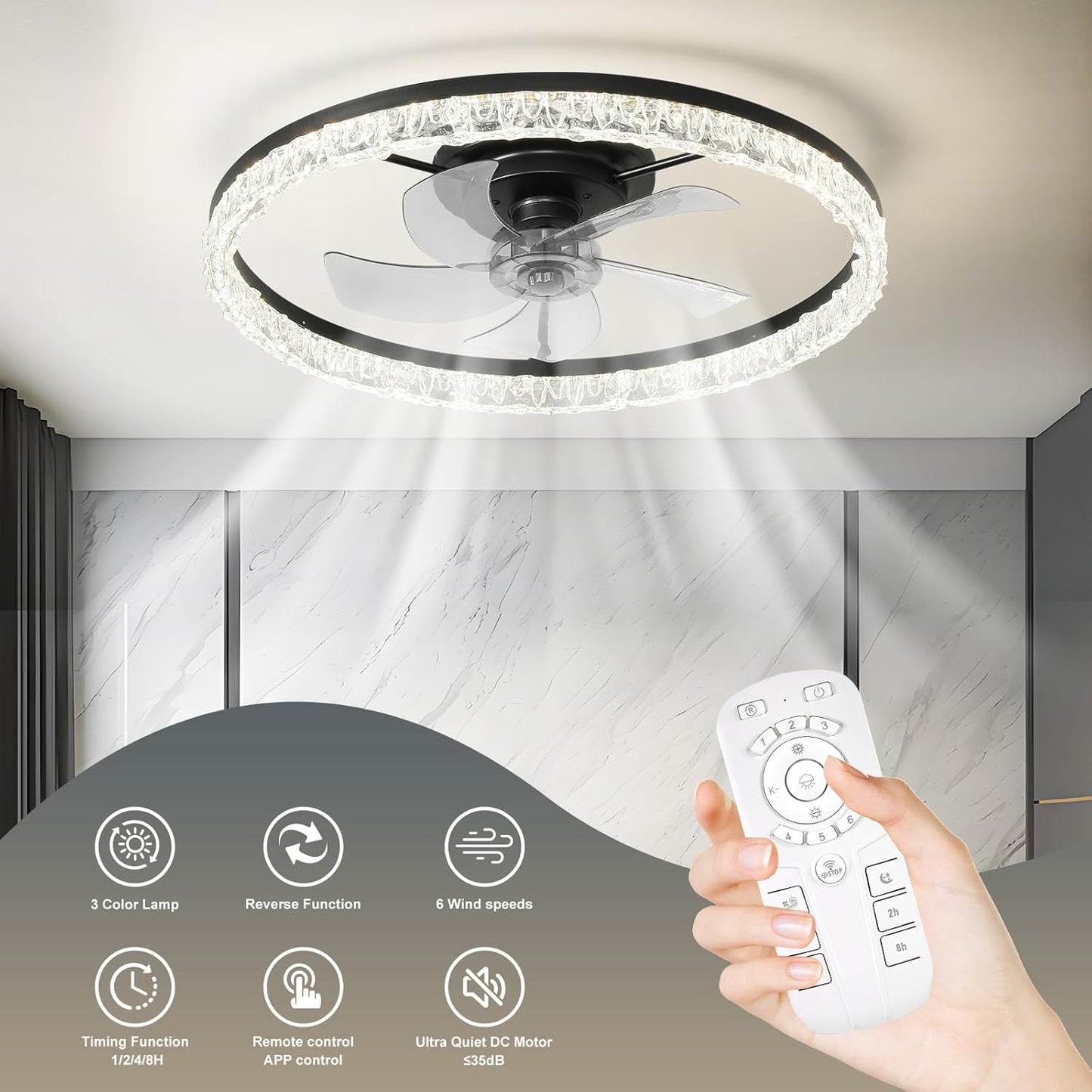 Flush Mount Ceiling Fan with Lights & Remote - 6 Speed Low Profile for Bedroom & Small Rooms