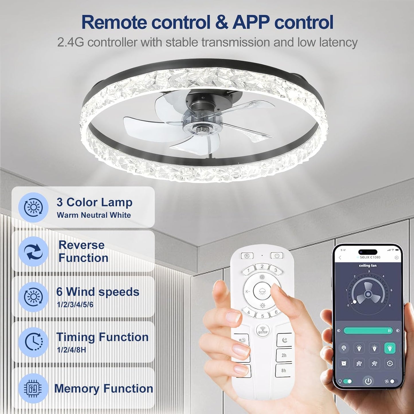 Flush Mount Ceiling Fan with Lights & Remote - 6 Speed Low Profile for Bedroom & Small Rooms