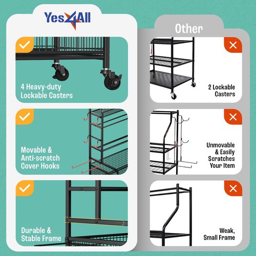 Yes4All Dumbbell Rack, Weight Rack for Home Gym, Sports Equipment Organizer for Dumbbells Kettlebells Yoga Mat Foam Roller and Balls, All in One Gym Workout Storage with Basket, Wheels and Hooks