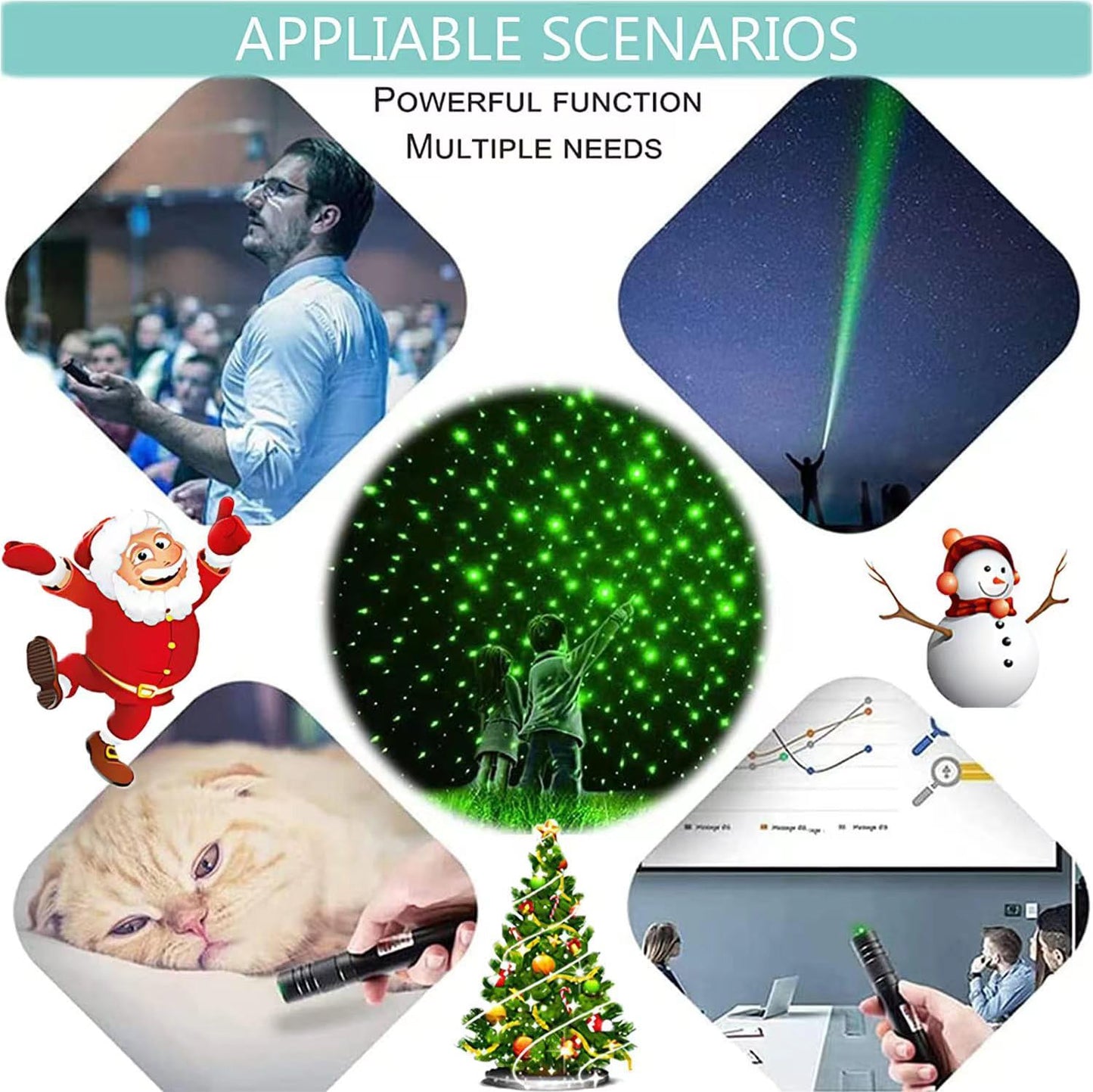 QUEOPFU Laser Pointer, Green Laser Pointer Indicator Light, Long Range Lazer Pointer for Hiking, USB Charge