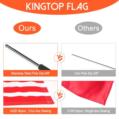 KINGTOP Telescopic Flagpole with American Flag - 12x18 USA Flag for Golf Carts, Boats, Biking | Includes Storage Bag, Durable 48" Stainless Steel Pole and Flag, Meets Safety Laws