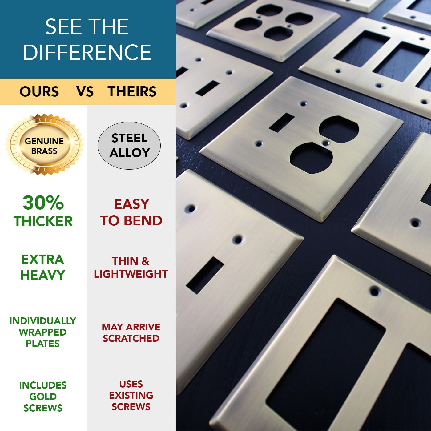 Rio Salto BRASS Outlet Duplex Antique Gold Metal Outlet Cover STANDARD SIZE Light Switch Cover Wall Plate Single Receptacle Wallplate Covers Single Gang Matte Gold Finish (Duplex, 1-Gang)