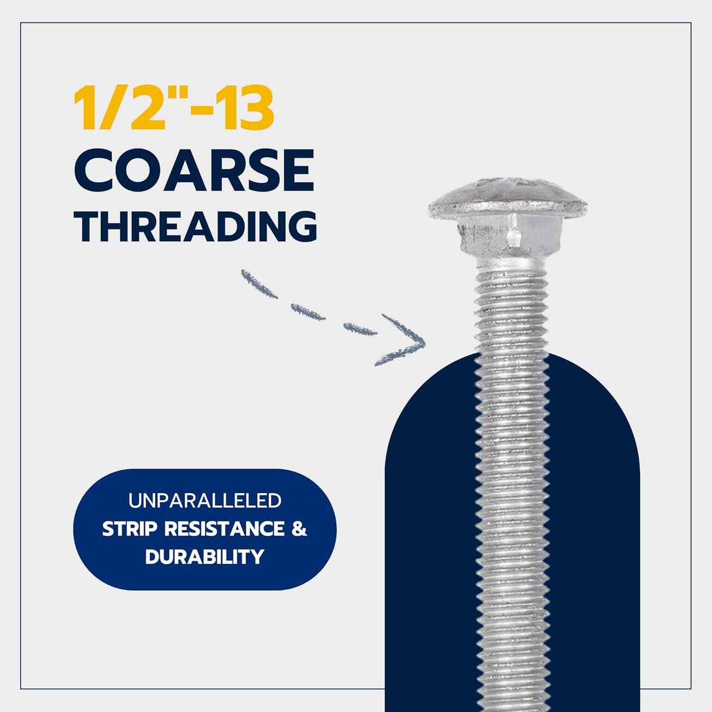 Galvanized Carriage Bolt Kit - 25 Pack 1/2" x 6" with Washers & Hex Nuts for Outdoor Use