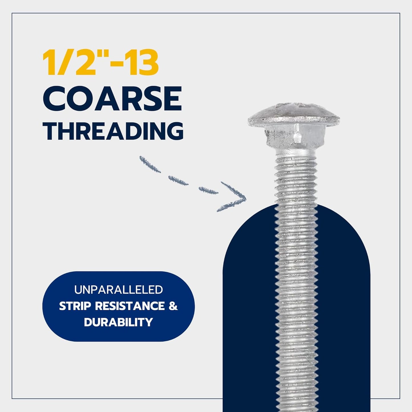 Galvanized Carriage Bolt Kit - 25 Pack 1/2" x 6" with Washers & Hex Nuts for Outdoor Use
