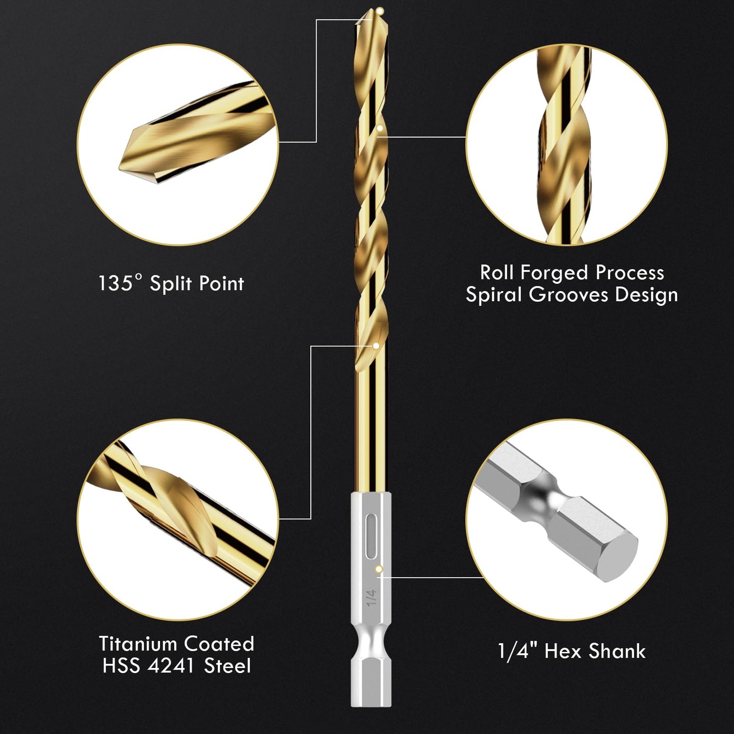 Hex Shank Drill Bit Set, 19Pcs Titanium Twist Drill Bit for Sheet Metal, Wood, Plastic, Quick Change Design (1/16" - 1/4")