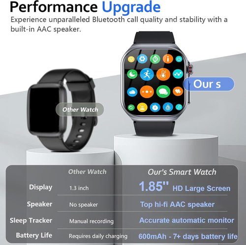 Health Smart | Fitness Tracker Smart Watch for Men & Women - 1.87'' Large Display, Heart Rate & Sleep Monitor, IP68 Waterproof, Black