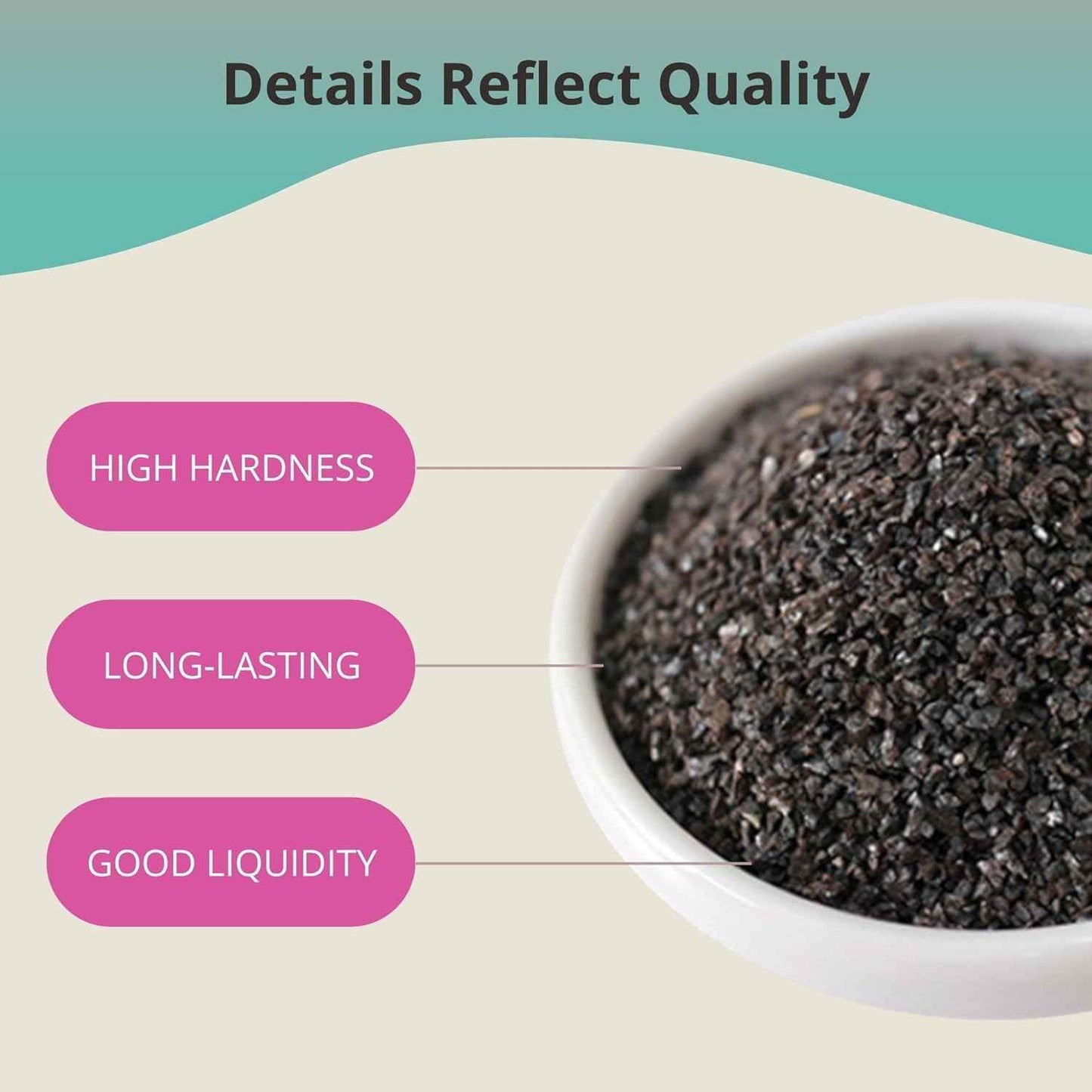 Premium 100 Grit Aluminum Oxide Blast Media - 19lbs High Abrasive Sand for Metal Blasting