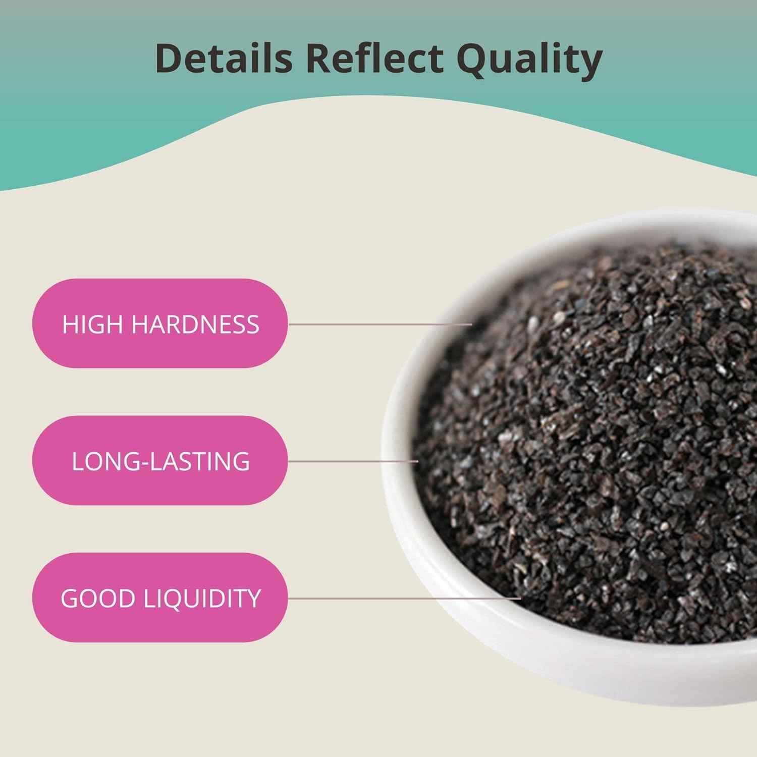 Premium 100 Grit Aluminum Oxide Blast Media - 19lbs High Abrasive Sand for Metal Blasting