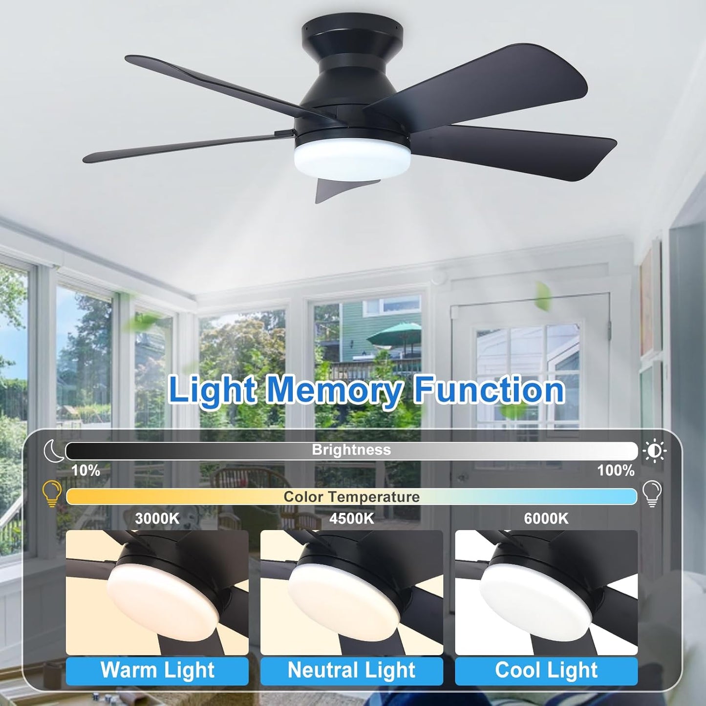 42-Inch Modern Black Ceiling Fan with Light & Remote - Dimmable Low Profile, 5 Reversible Walnut Blades, 6 Speeds for Indoor/Outdoor Use