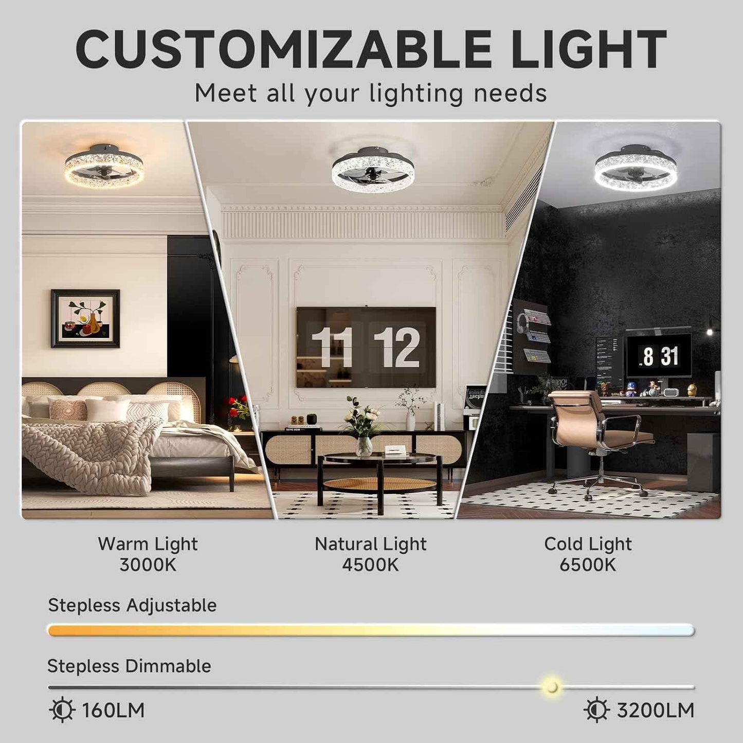 Modern Bladeless Ceiling Fan with Light & Remote - 15.7in Low Profile Fandelier, Dimmable 3000K-6500K for Bedroom