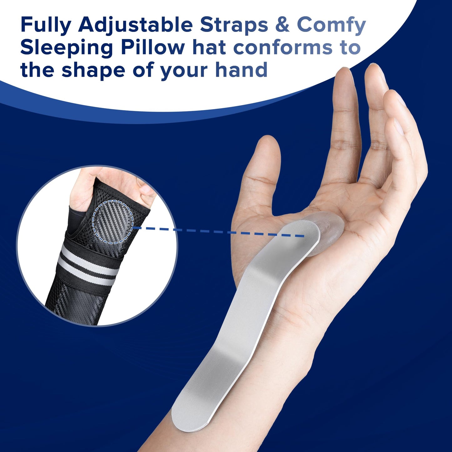 Lalent Carpal Tunnel Wrist Brace Night Support for Men Women - Adjustable Wrist Support Splint with 3 Straps, Hand Brace for Pain Relief, Tendinitis, Arthritis, Sprain (Right Hand, S/M)