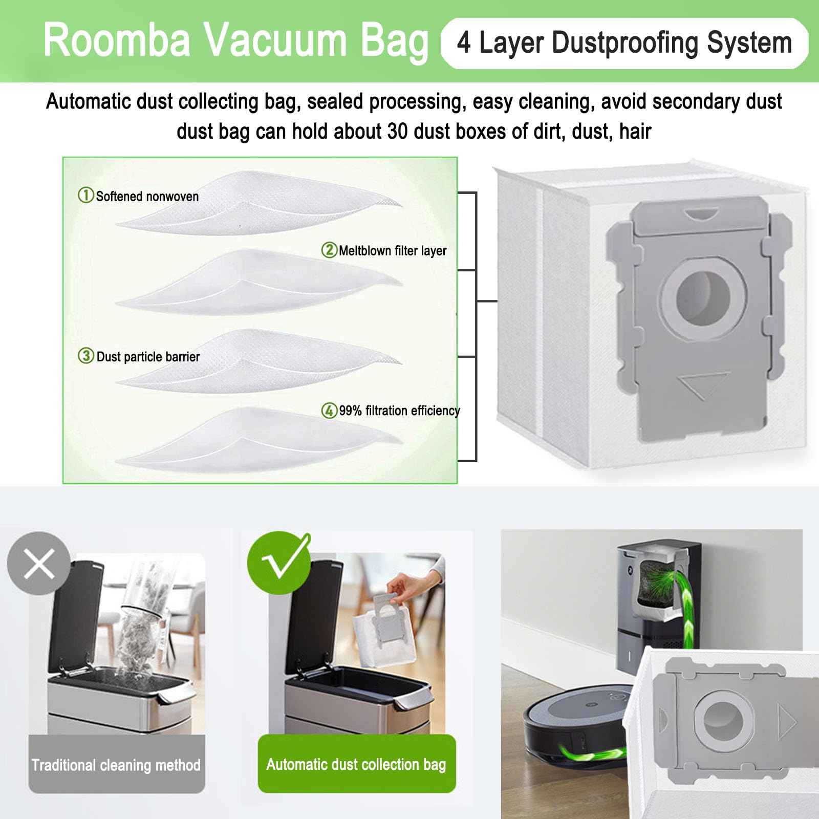 20 Pack Vacuum Bags Compatible with iRobot Roomba i7 i7+ i3 i3+ i8 i8+ j5+ i5+ i4 i4+ i1+ i6 i6+ j5+ j7 j7+ s9 s9 Plus Bags Automatic Dirt Disposal Bags