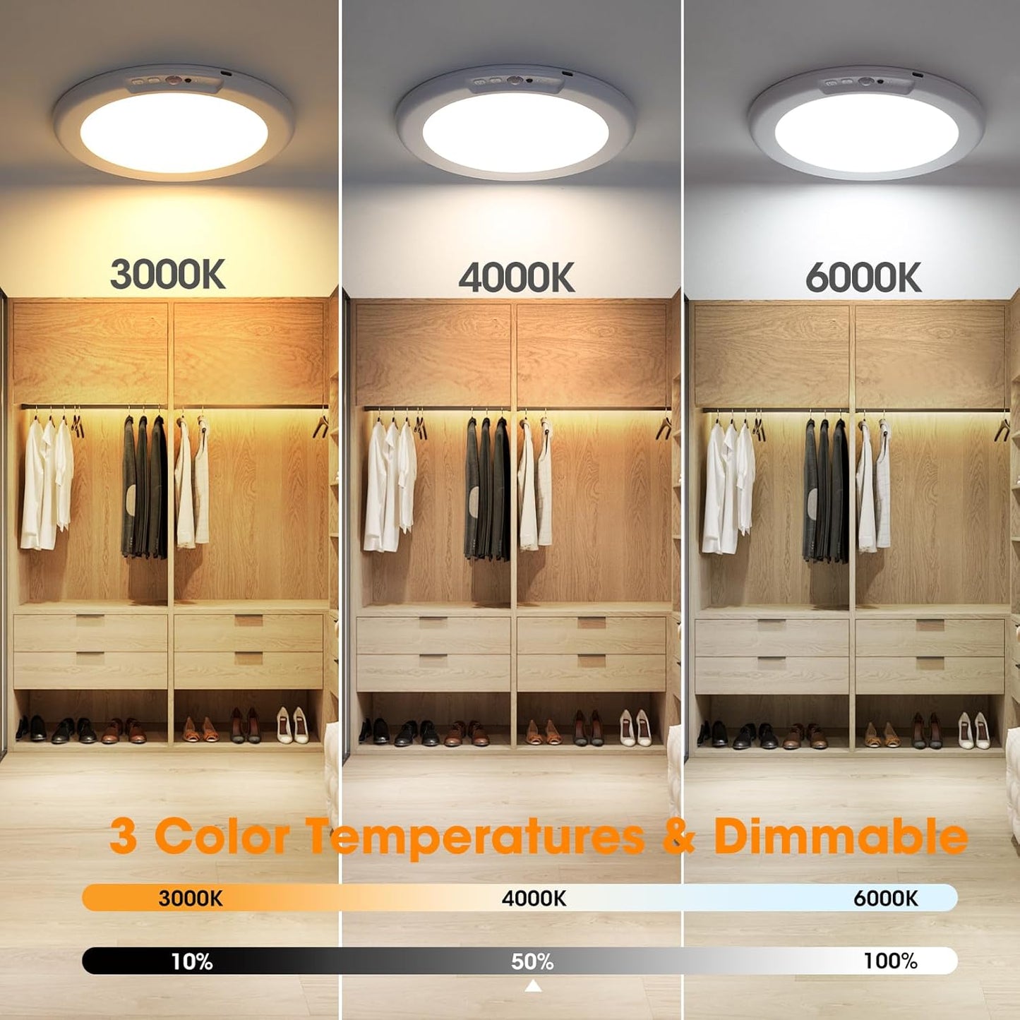 Rechargeable Motion Sensor Ceiling Light - 2 Pack Wireless Battery-Powered with Remote for Closet, Shower, Stairs, and Hallway