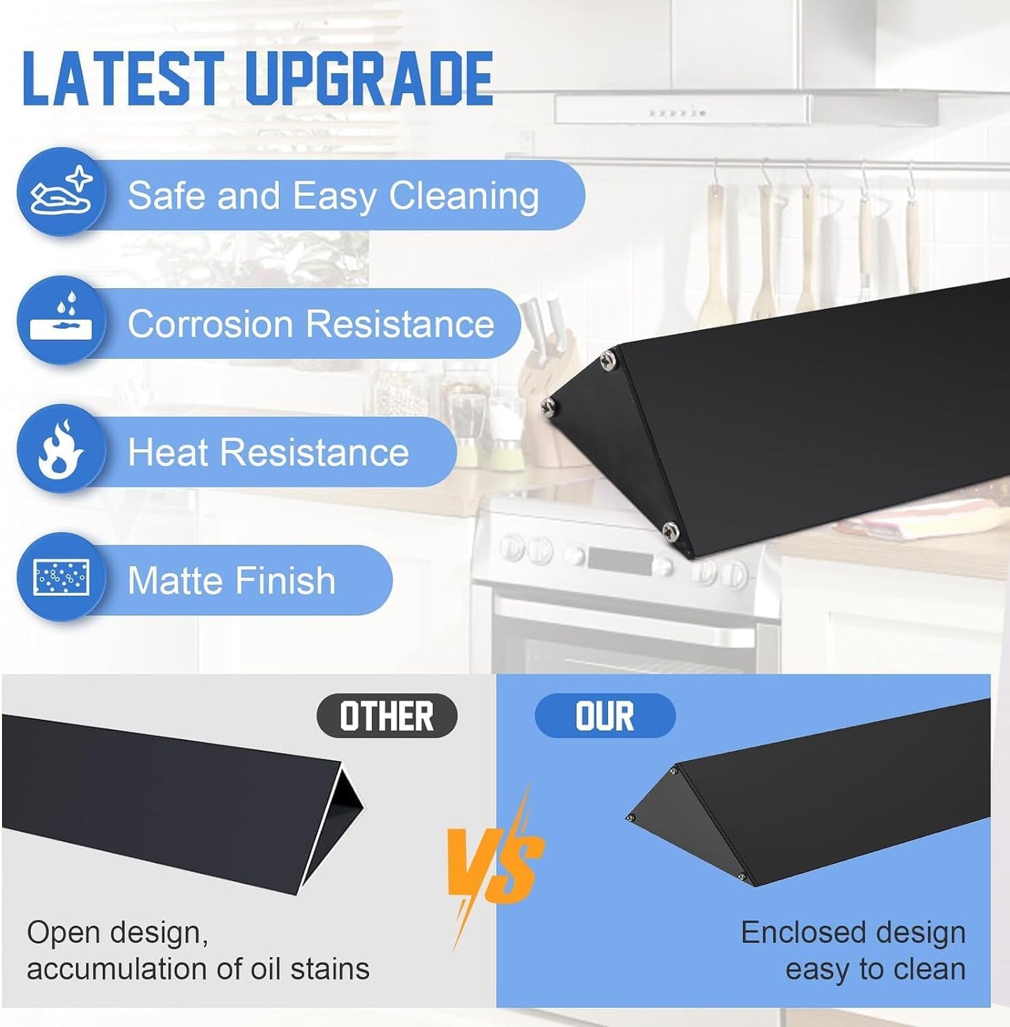 30” Slide-in Range Rear Filler Kit - Universal Triangular Cooktop Trim for Whirlpool & More - Durable Black Aluminum