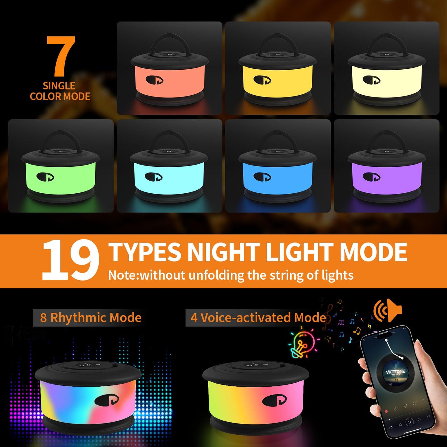TOHETO Camping String Lights, 3 in 1 Upgraded Retractable RGB Outdoor String Lights with 19 Lighting Modes, Quick 30s Recovery, 32.8 FT Portable Tent Lights, Rechargeable Camping Lantern (Black)
