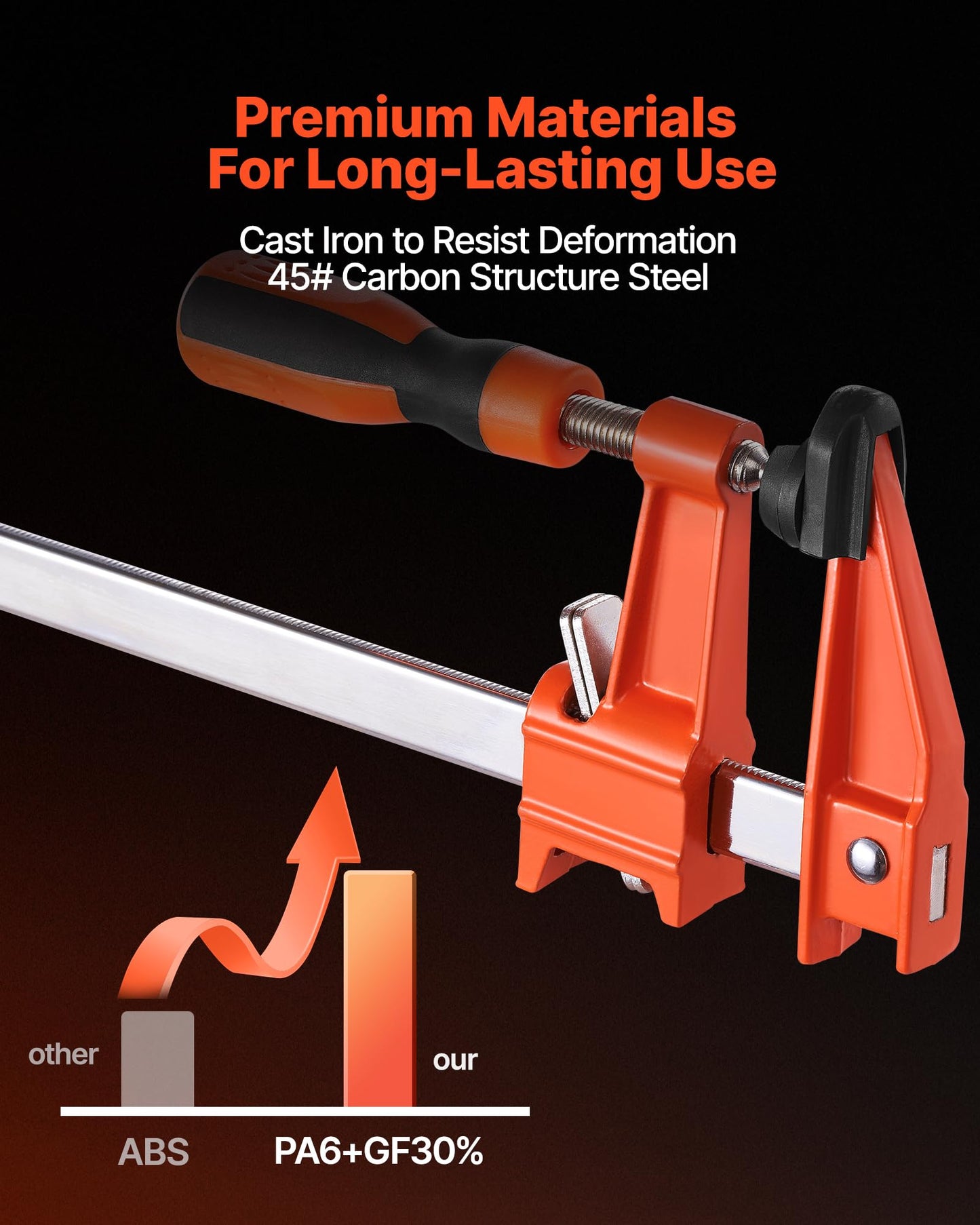 VEVOR Bar Clamps for Woodworking, 2-Pack 24 inch Opening, Lockable F-Clamp with 600 lbs Load Limit, 2-1/2 inch Depth, Cast Iron and Carbon Steel, Easy to Use, Wood Clamps for Woodworking Metal Working