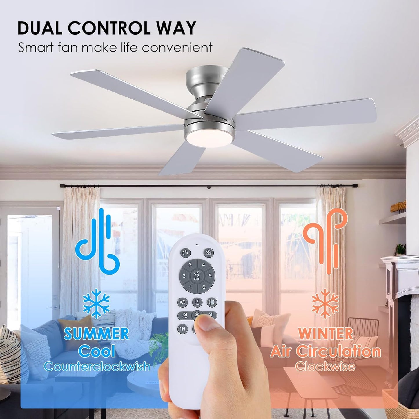 46” Black Low Profile Ceiling Fan with Lights & Remote Control - Dimmable, Noiseless, Reversible for Bedroom