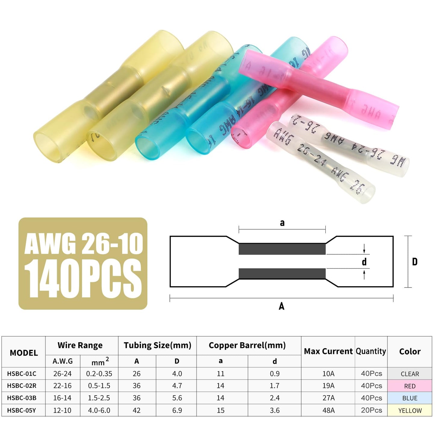 Heat Shrink Butt Wire Connectors Kit, 140Pcs 26-10 AWG Red Insulated Waterproof Electrical Wire Connectors Automotive Marine Grade Wire Crimp Terminals Butt Splices, Ideal for Boat, Truck