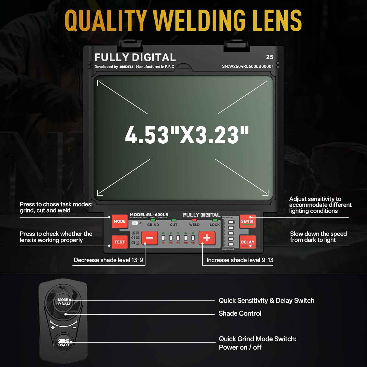ANDELI Auto Darkening Welding Helmet - 180° Panoramic View, Solar & Rechargeable, True Color Shade 4/5-9/9-13