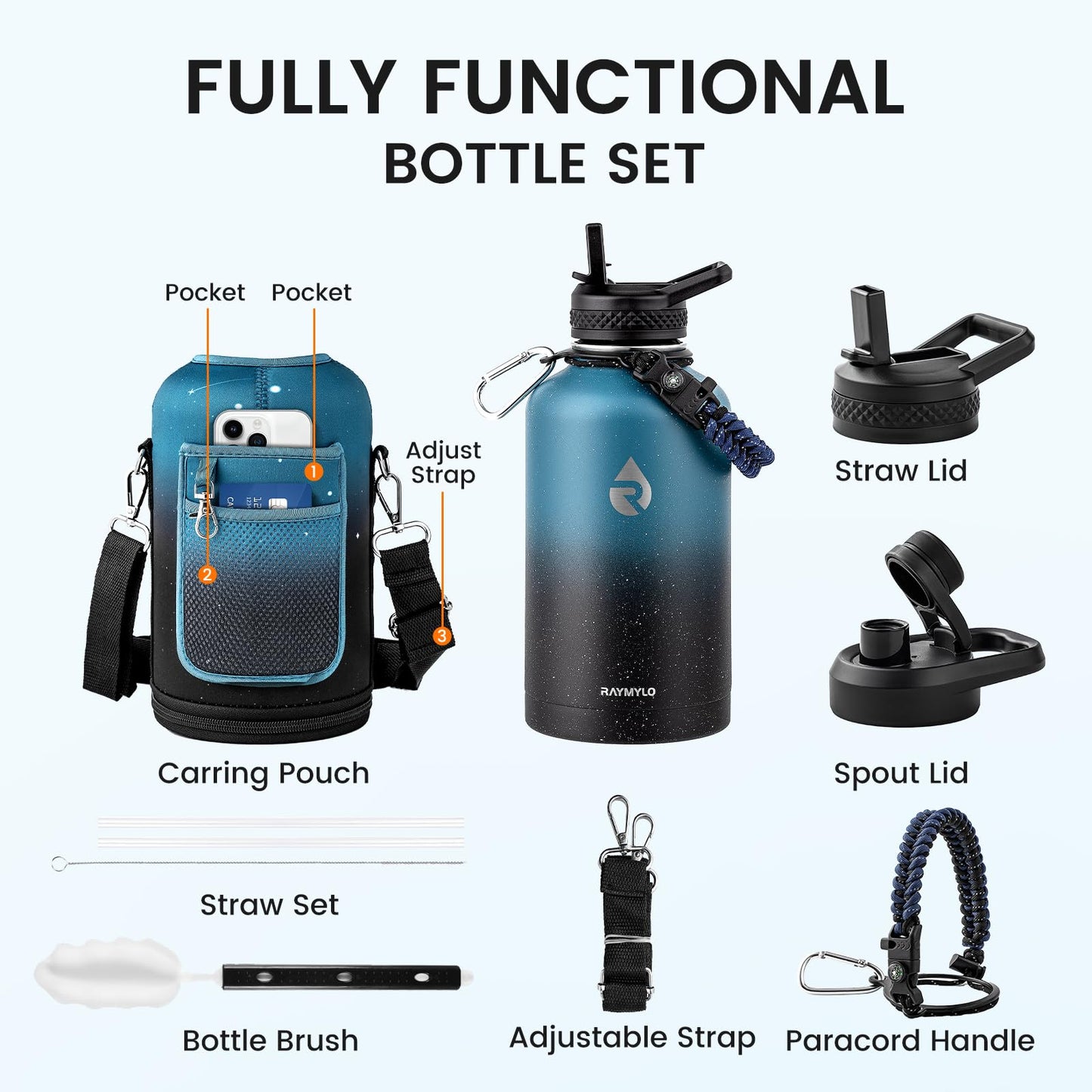 RAYMYLO Insulated Water Bottle 64 oz, Triple Wall Vacuum Stainless Steel (Cold for 48 Hrs), Leak Proof & Non-BPA, Half Gallon Water Flask Jug with Paracord Handle & Straw Spout Lids