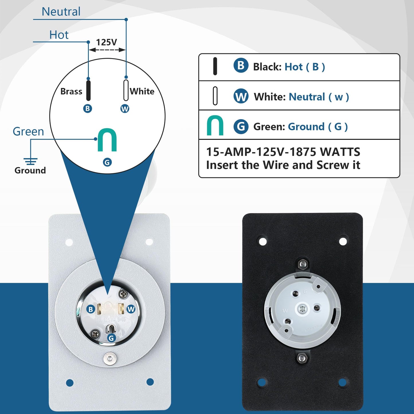 1 Pack 15 AMP Straight Blade Flanged Male Power Inlet Receptacle, 15 A, 125V NEMA 5-15P Integrated Nylon Faceplate Body and Rubber Waterproof Cover Electrical Outlet for Home/car/Boat/RV Inlet (Grey)