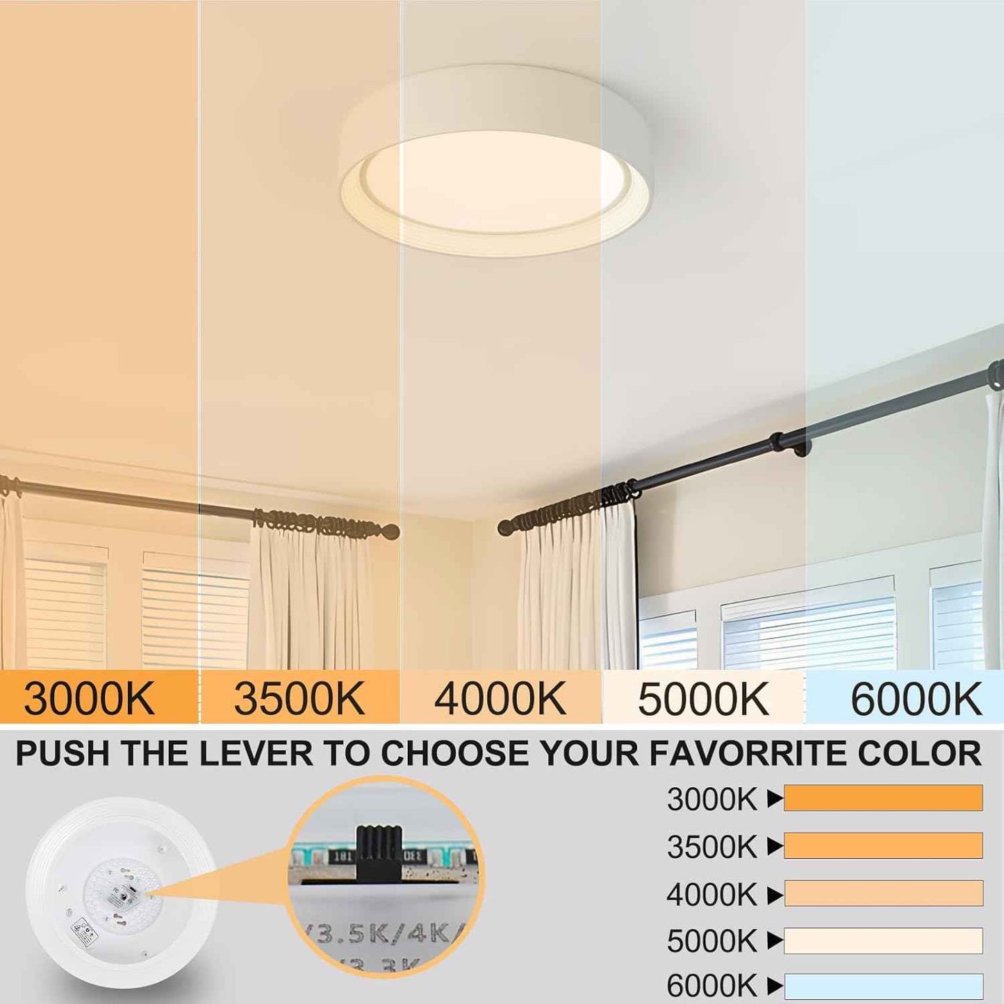 24W Dimmable LED Flush Mount Ceiling Light Fixture - 11.81" Modern 5CCT 3000K-6500K for Kitchen, Hallway & Laundry Room