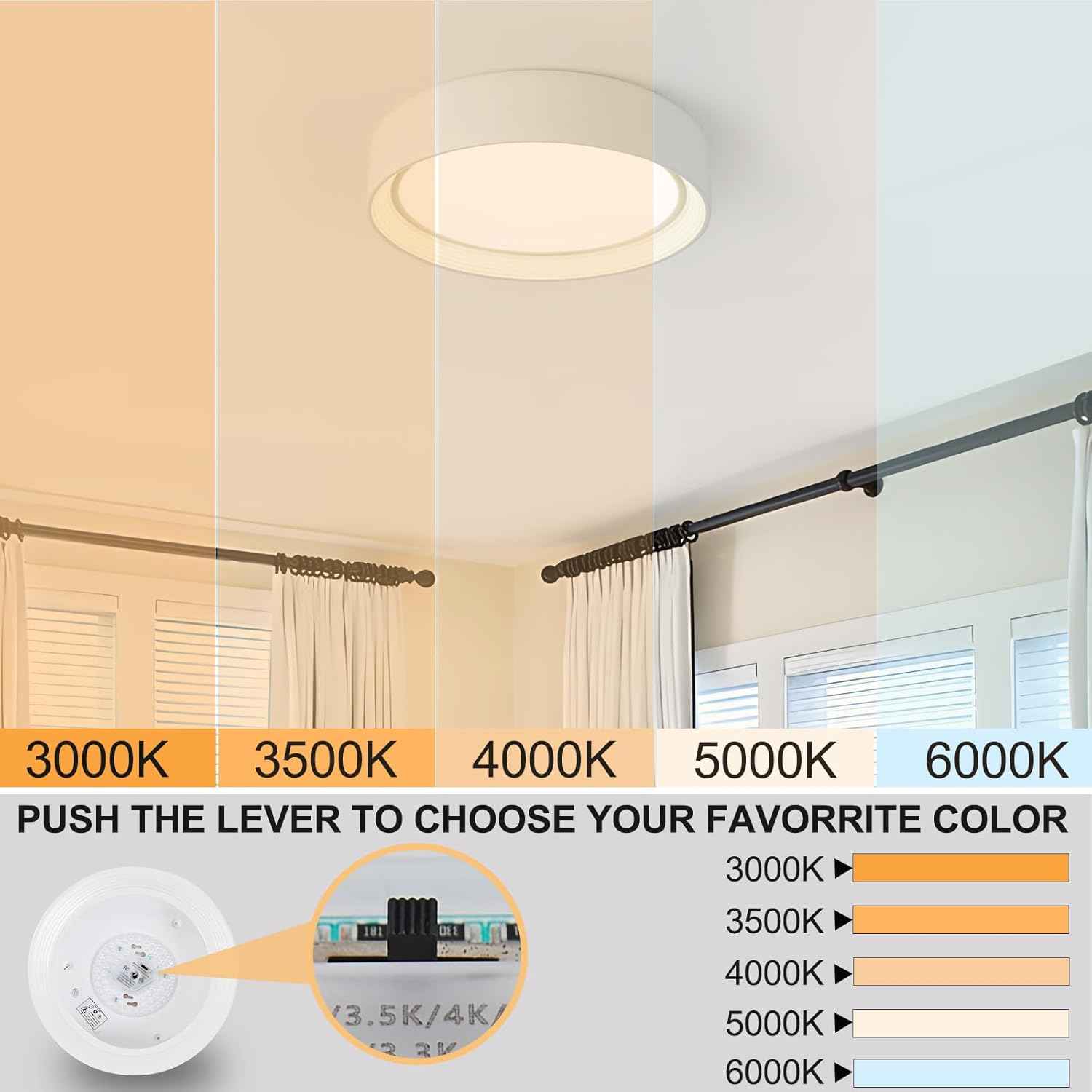 24W Dimmable LED Flush Mount Ceiling Light Fixture - 11.81" Modern 5CCT 3000K-6500K for Kitchen, Hallway & Laundry Room