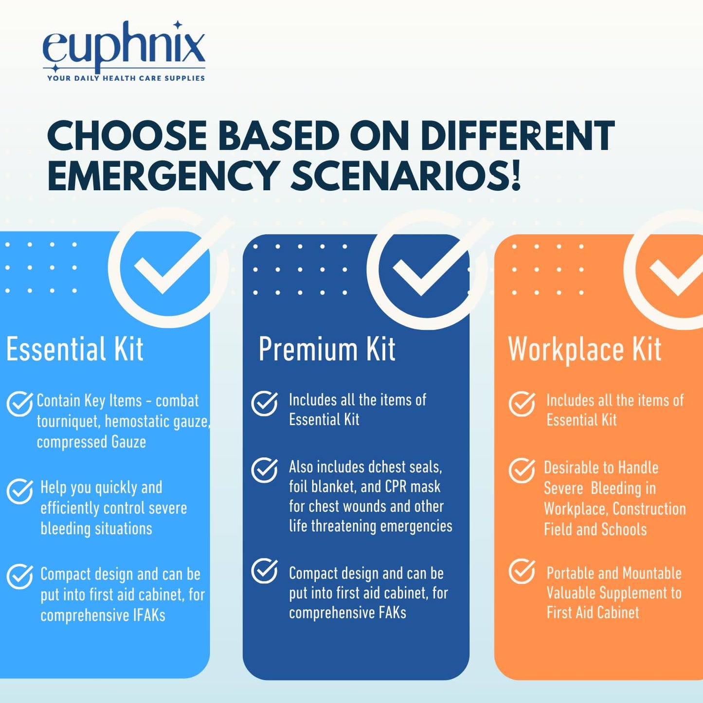 euphnix Bleeding Control Kit - Essential Supplies for Hemorrhage and Penetrating Emergencies | Quick Clot, Compact, Instant Access | Premium Pack 19 Pcs