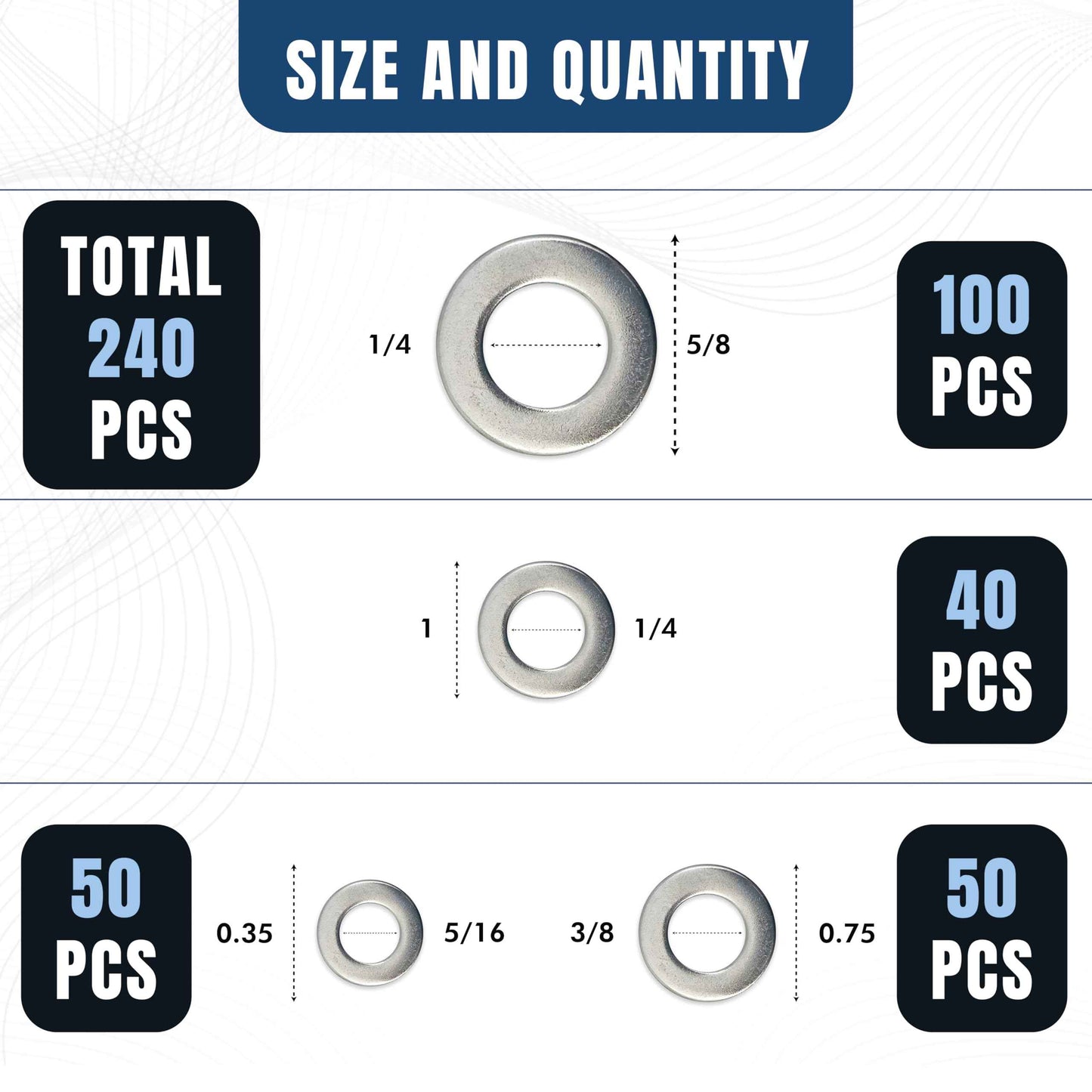 304 Stainless Steel Fender Washers for Screws - 240 Pcs Flat Washer Assortment Kit Available in 4 SAE Sizes (1/4”x5/4”) (1/4”x1”) (3/8”x3/4”) (3/9”x11/16”) with 1.5mm Thickness