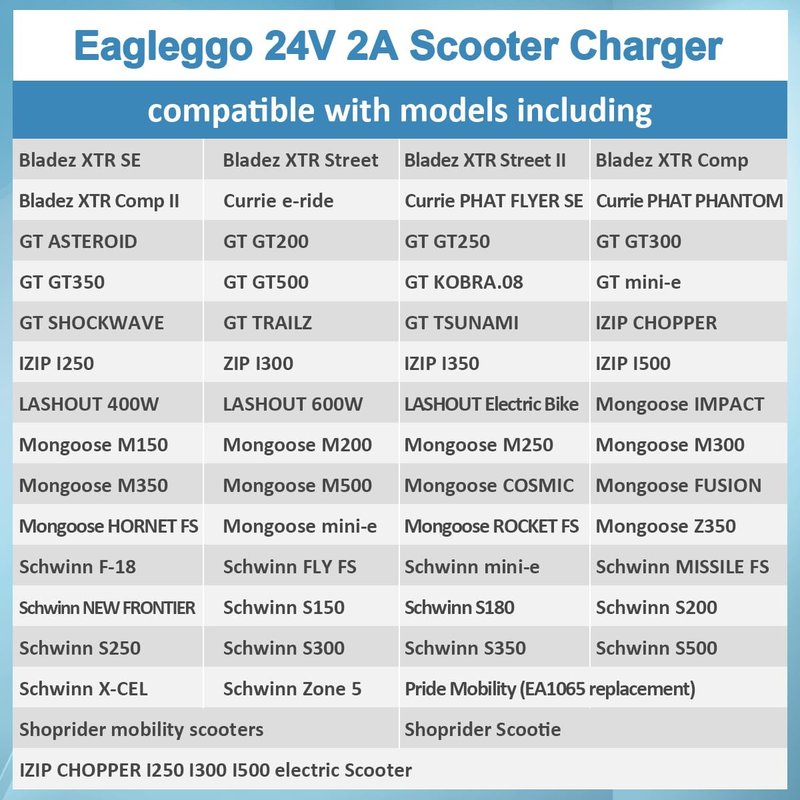 24V 2A 3-Pin XLR Electric Scooter Battery Charger for Go-Go Elite Traveller Plus HD US, Pride Mobility Scooter, Ezip Mountain Trailz, Jazzy Power Chair, 4 Wheel Mobility