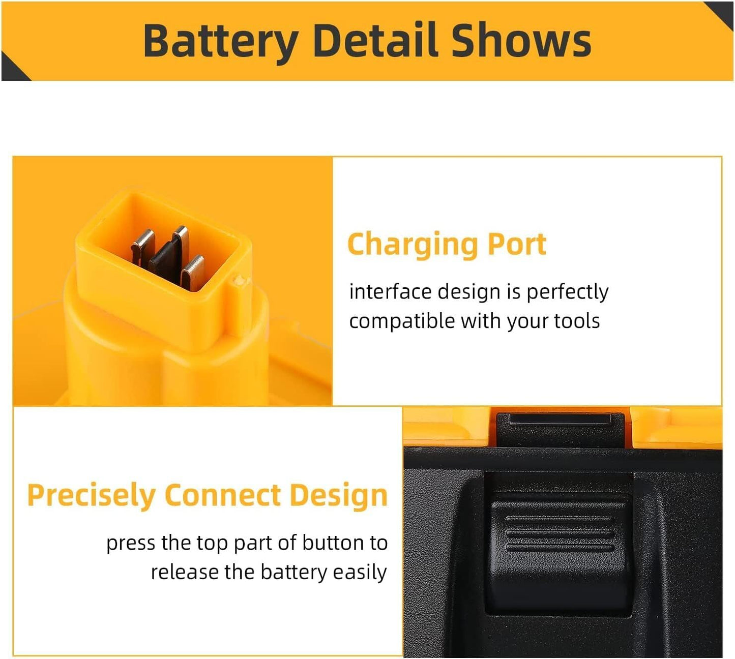 18V DeWalt DC9096 Replacement Battery - 2 Pack 5.0Ah XRP for Cordless Tools