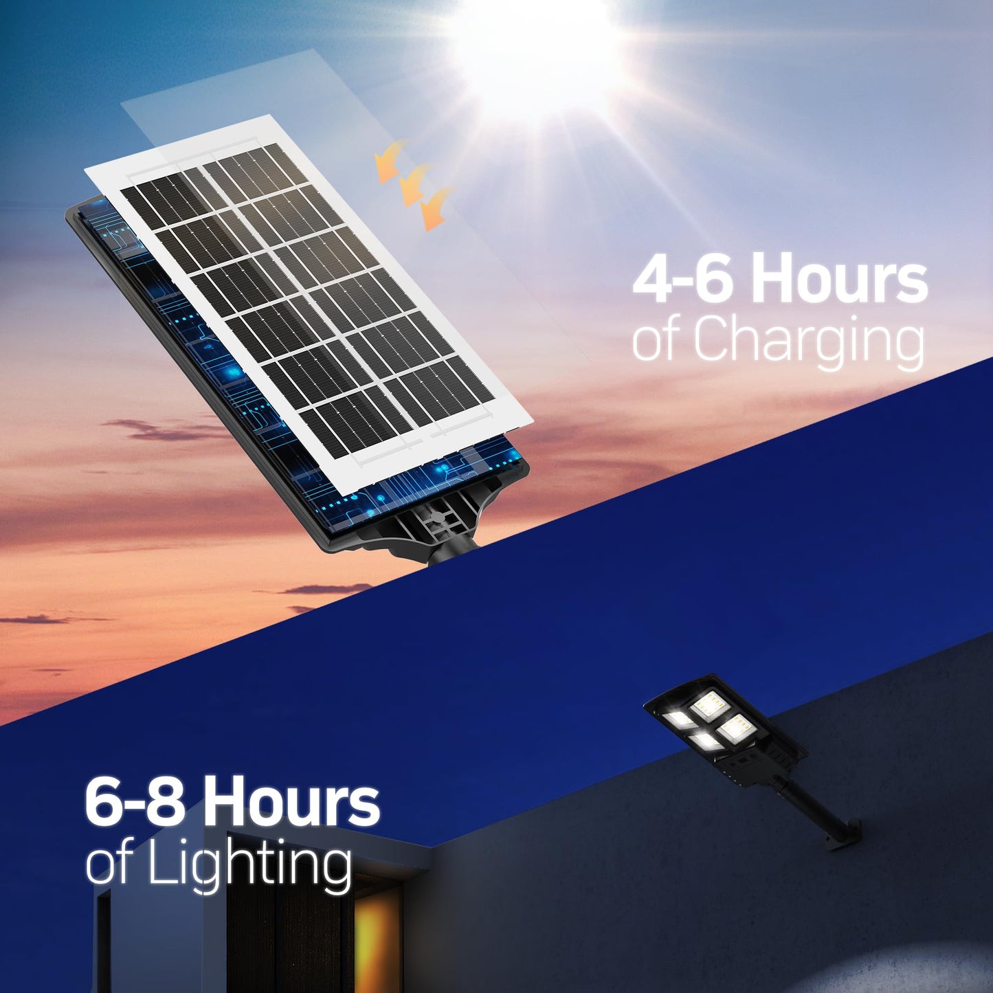 Outdoor Solar Lights with Motion Sensor – Dusk to Dawn Waterproof LED Flood Lights, Bright Solar Powered Wall Lights with Remote for Yard, Patio, Garden, Garage, Flag Pole