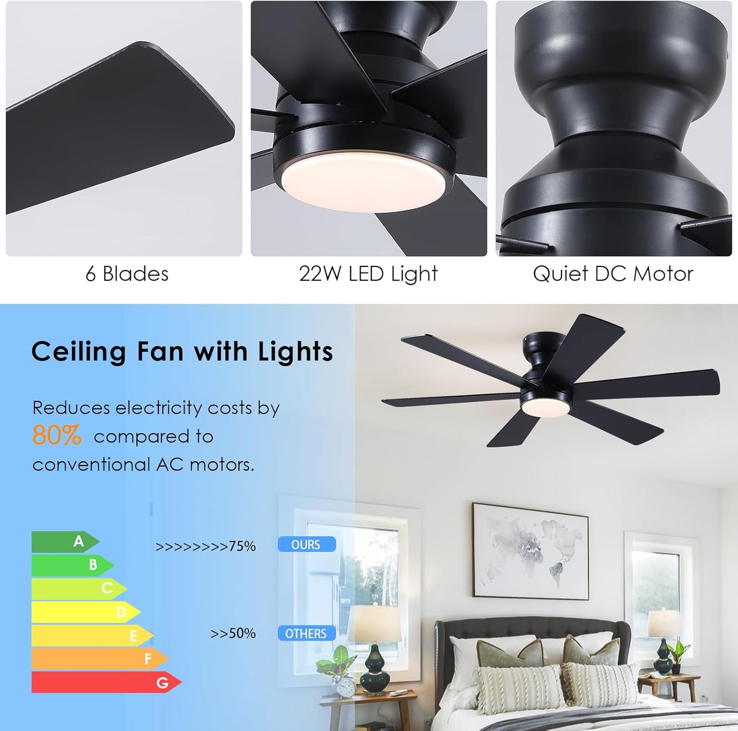 46” Black Low Profile Ceiling Fan with Lights & Remote Control - Dimmable, Noiseless, Reversible for Bedroom