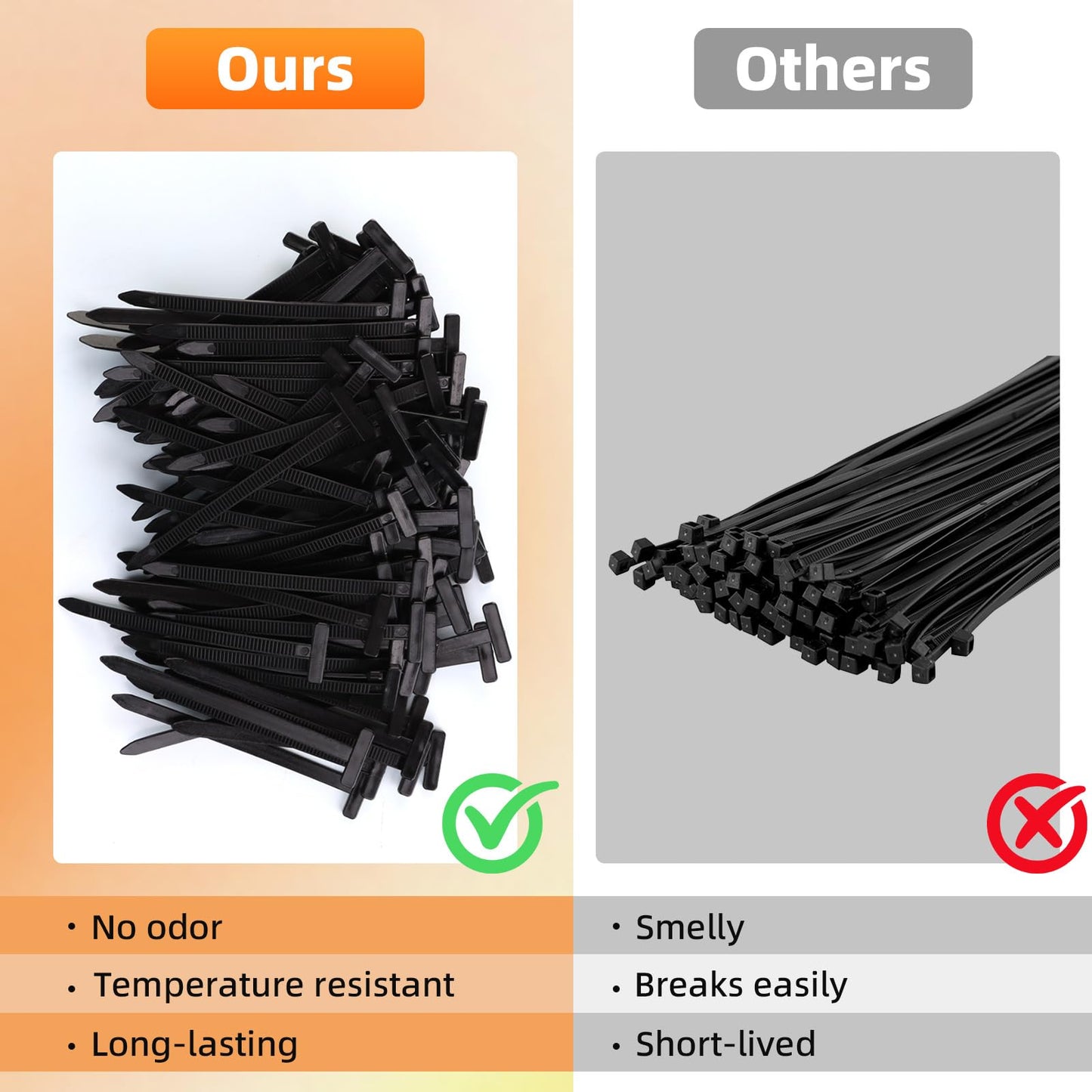 100Pcs Nylon Universal Cable Tie Buckle,New Multifunctional Cable Tie Buckle for Car Daily Repair,Plastic Rivet Zip Ties, Snap-Fit Ziptie Bumper Retainer Fender Liner Door Panel Fastener