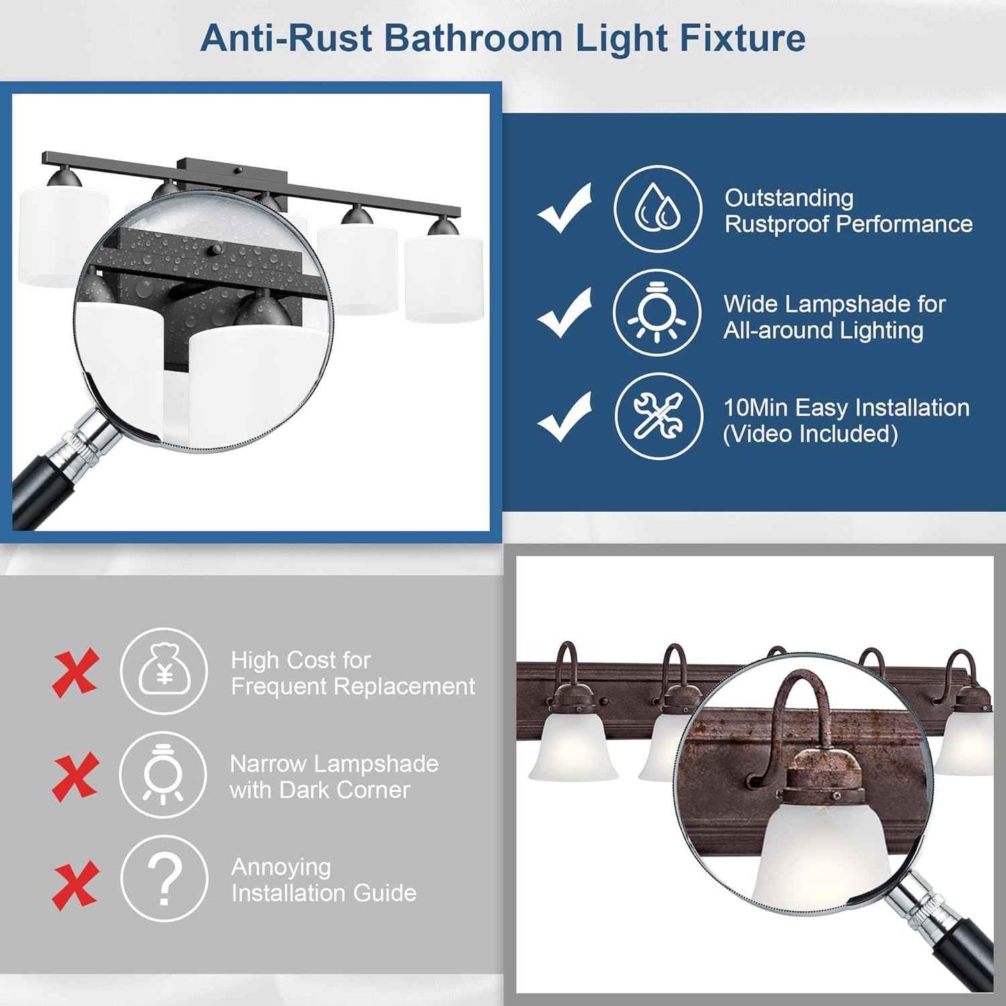 Modern 4-Light Bathroom Vanity Light Fixture - Anti-Rust Over Mirror Sconce with Milky White Glass Shades, E26 Base