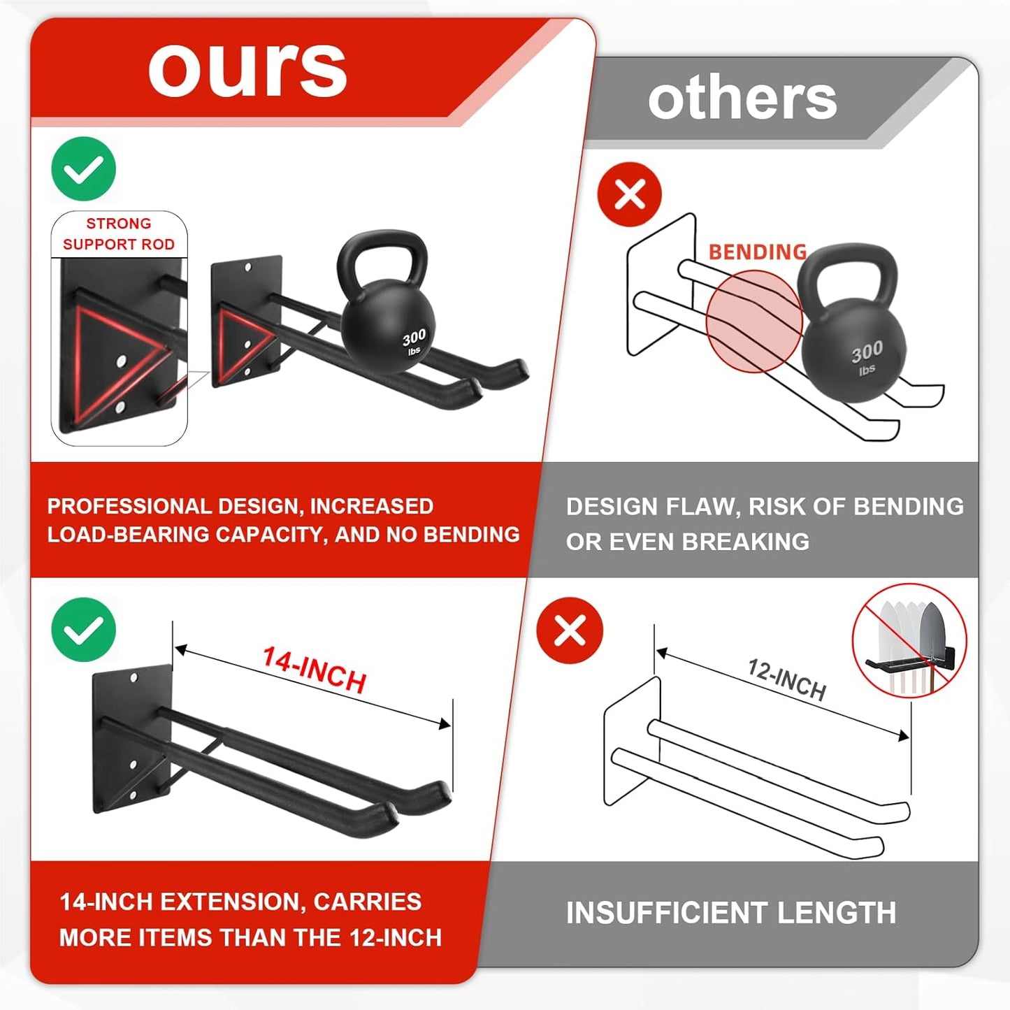 Heavy Duty Garage Hooks 4-Pack - 14" Steel Wall Mount Hangers for Tools, Tires & Ladders