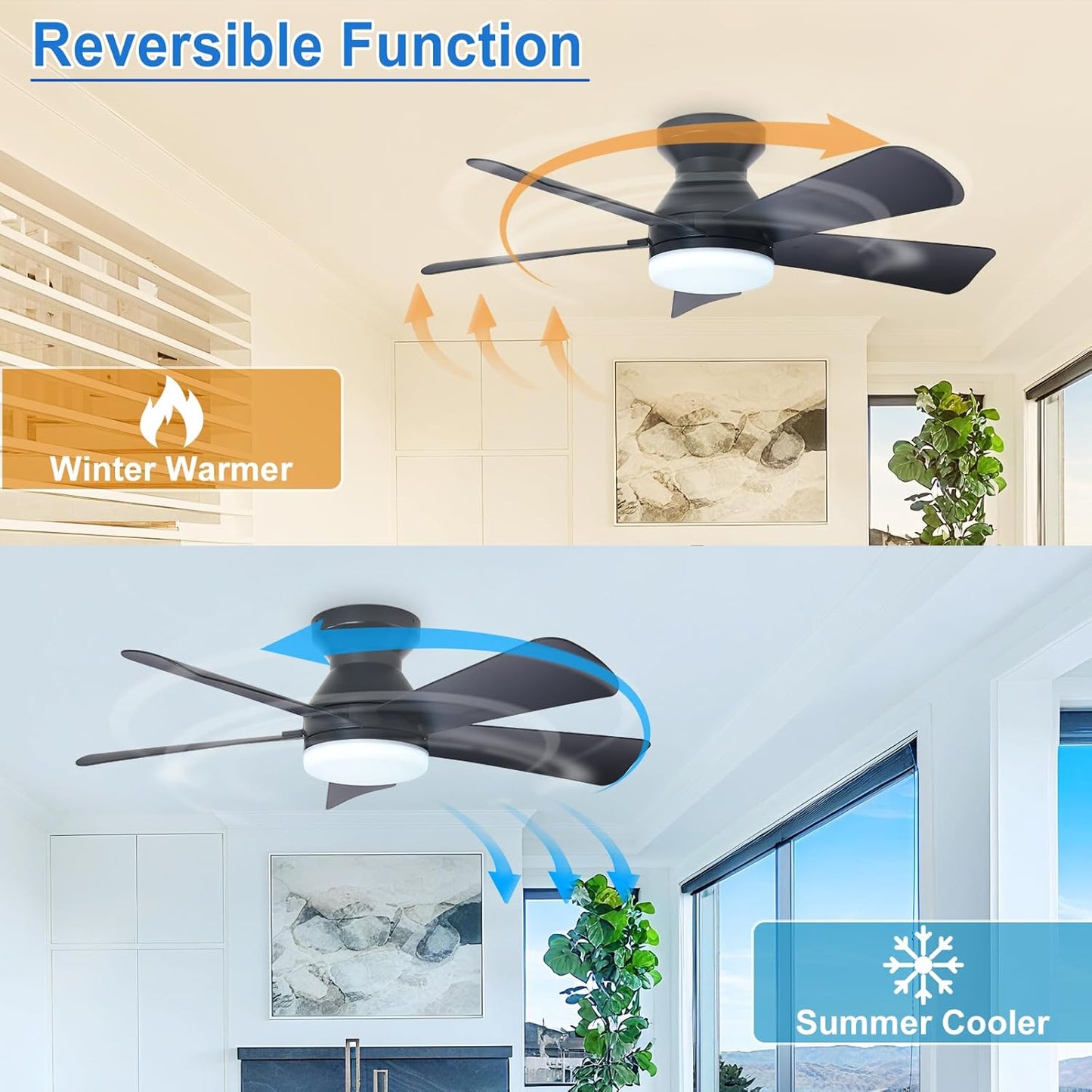 42-Inch Modern Black Ceiling Fan with Light & Remote - Dimmable Low Profile, 5 Reversible Walnut Blades, 6 Speeds for Indoor/Outdoor Use